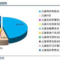 建行安阳分行落地商户收单新场景金融赋能本地消费提质增效(图1)