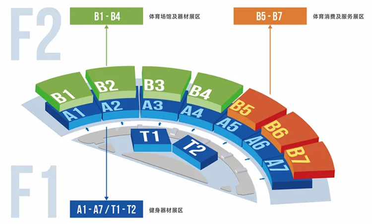体育经济“跑”出消费新场景(图1)