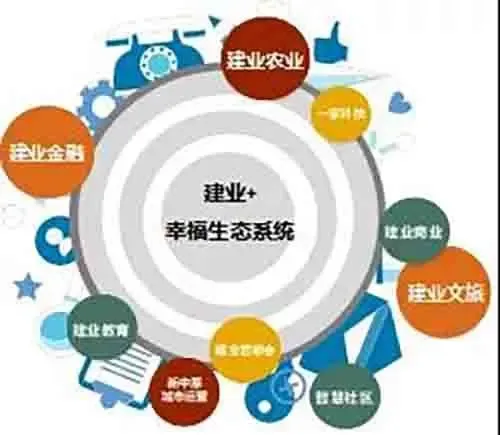 追光丨体旅融合这波操作太牛了(图1)