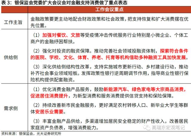陕西榆林:金融赋能激发消费新活力(图1)
