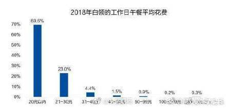 从城市更新规划看发展丨城市更新是一盘大棋“AI+”催生新质生产力(图1)