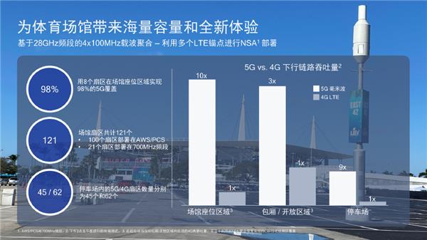 力盛体育:将赛车运动从“少数人的竞技”转化为“多数人的体验”(图1)