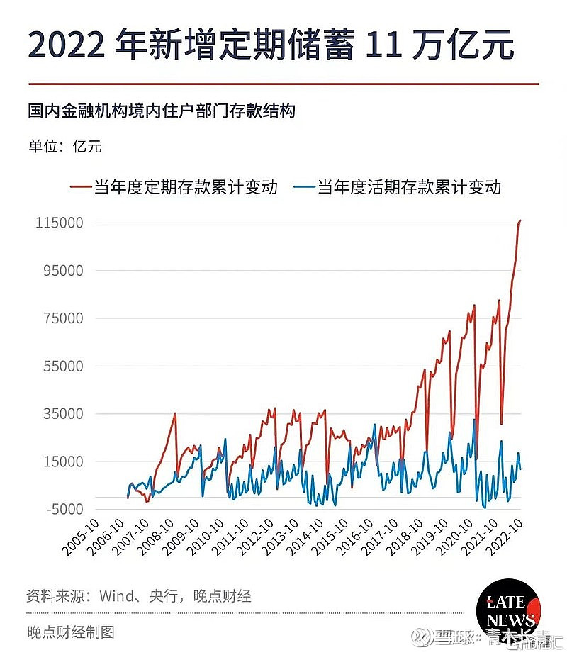 小票根撬动大消费东北超赛场外金融赋能(图1)