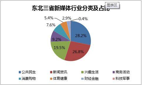 消费场景焕新智慧金融惠民(图1)