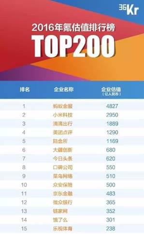 交通银行受邀参加2026海河国际消费论坛建言金融活水滴灌服务消费新场景(图1)