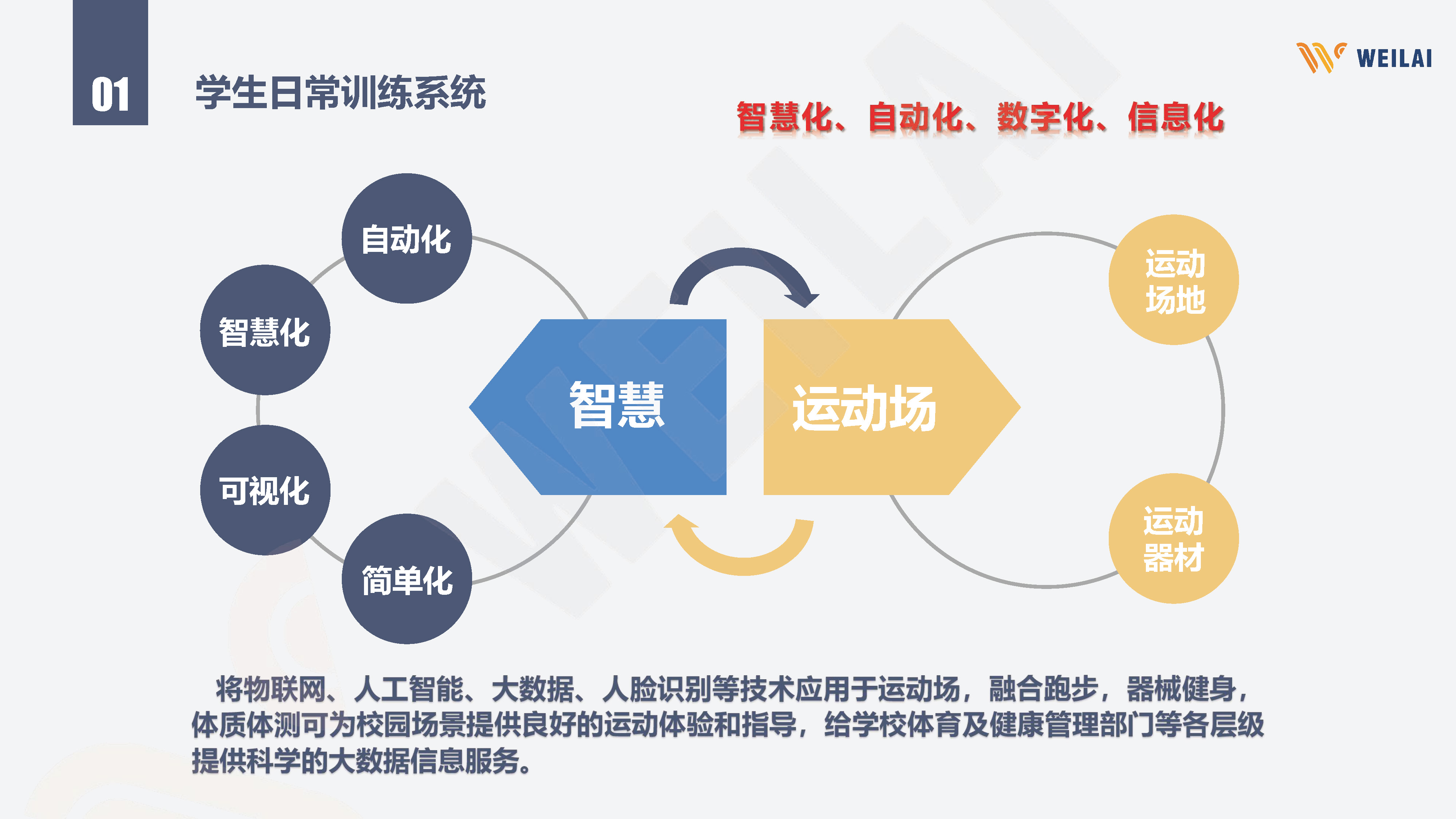 上海:发展体育赛事经济打造带动百万人群参与的现象级赛事活动(图1)