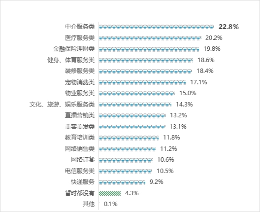 金陵体育获机构调研包括远东宏信、华宝信托、中富私募(图1)