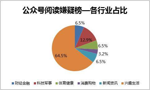 中原消费金融加速数字化金融消费布局(图1)