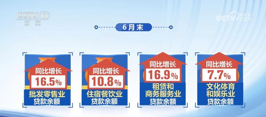 让利超7亿元!中秋国庆“双节”期间重庆推出超500场促消费活动(图1)